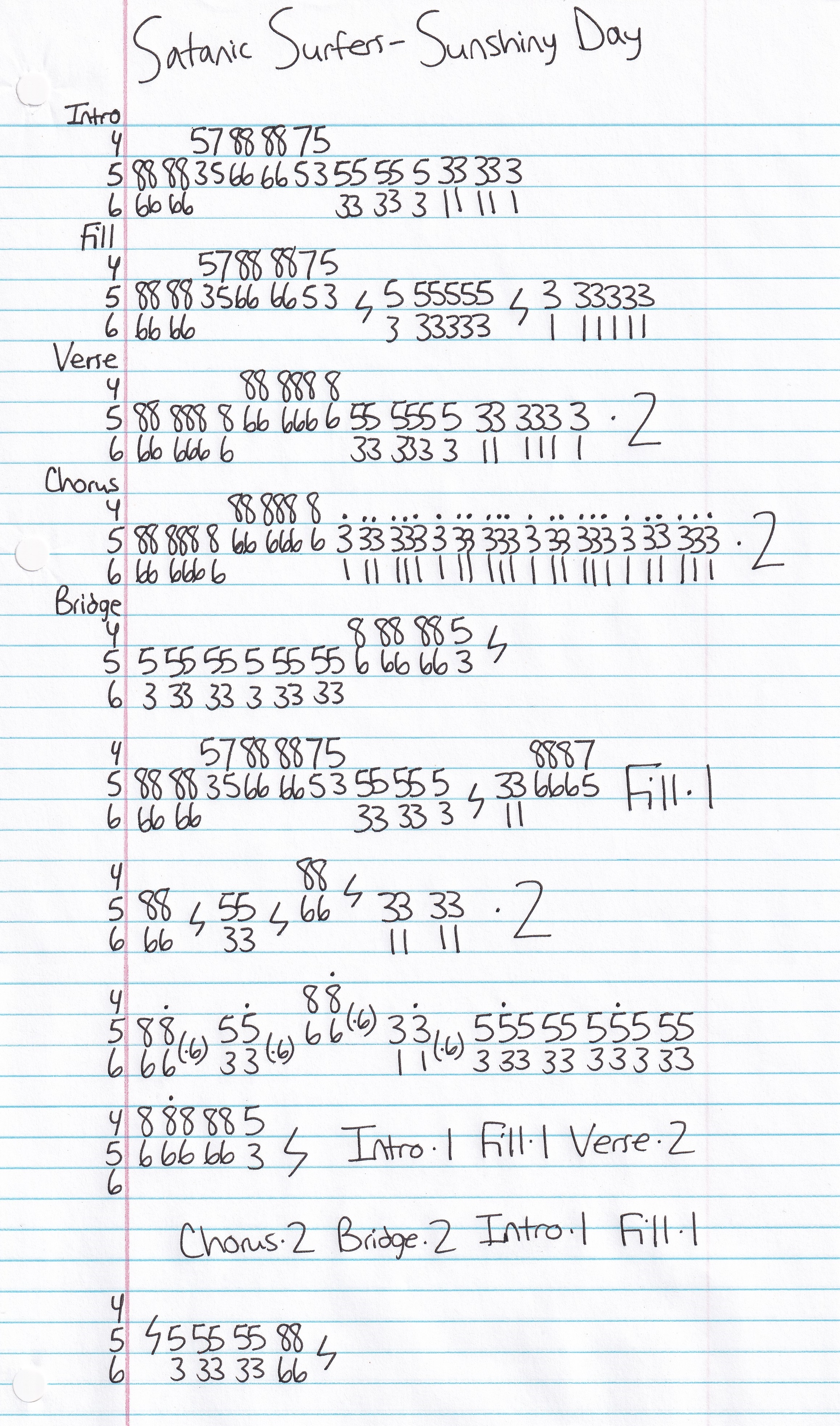 High quality guitar tab for Sunshiny Day by Satanic Surfers off of the album Keep Out!. ***Complete and accurate guitar tab!***